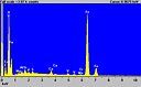 EDS spectrum